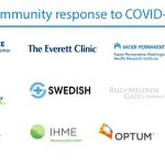COVID-19 community response teams
